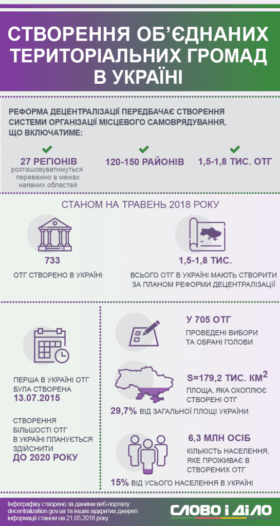 62823-1_ru_normal