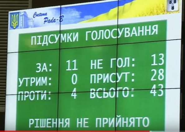 голосование Ксен 1