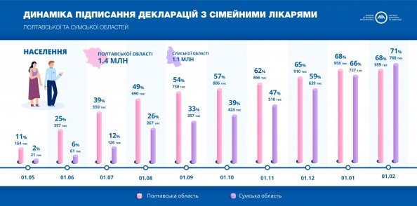 інфографіка1