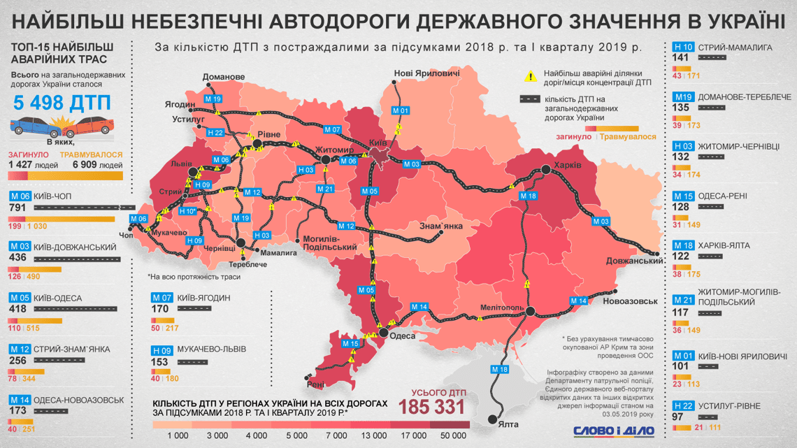 Стул тише едешь дальше будешь