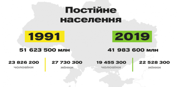 naselenye-1024x505